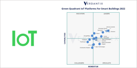 Schneider Electric es reconocida como empresa pionera del sector por sus soluciones IoT
