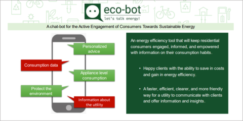 El proyecto Eco-Bot crea un asistente virtual para mejorar el consumo energético en las viviendas