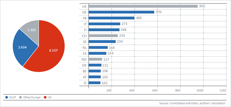 Informe BEI.