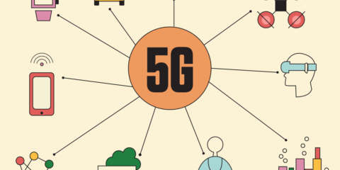 El borrador de la guía para la ciberseguridad 5G del NIST admite comentarios públicos para su mejora