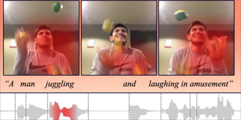 El MIT desarrolla un modelo de aprendizaje automático que identifica las acciones de un vídeo