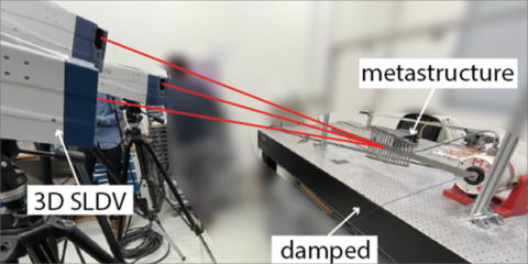 El proyecto MetaVEH desarrolla un recolector de energía electromecánico para sensores