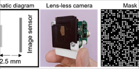 Desarrollan un método basado en aprendizaje automático para obtener imágenes con cámaras sin lentes
