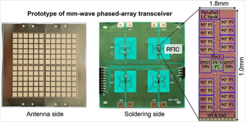 El Tokyo Tech crea un transmisor-receptor para alimentar de forma inalámbrica los dispositivos IoT