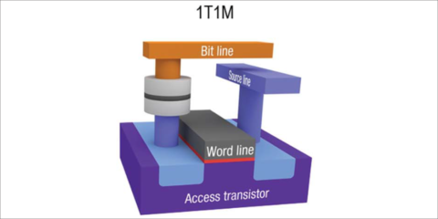La UGR revisa un estudio sobre la aceleración de la computación de IA mediante dispositivos memristores