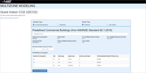 El NIST crea un herramienta gratuita online que calcula los niveles objetivo de CO2 en interiores