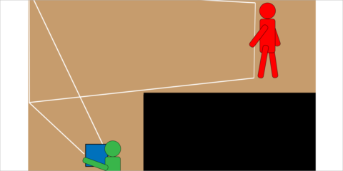 La Universidad de Minnesota y el NIST desarrollan un sistema para obtener imágenes de objetos ocultos