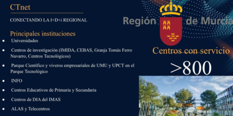 La Red CTnet de la Región de Murcia comparte más de 9 millones de GB de información al año
