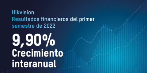 Presentados los resultados financieros del primer semestre de 2022 de Hikvision