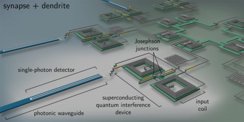 El NIST desarrolla una solución para mejorar la comunicación de los chips neuromórficos