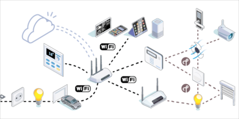 NodOn desarrollará sus nuevos productos bajo la estructura Matter over Thread