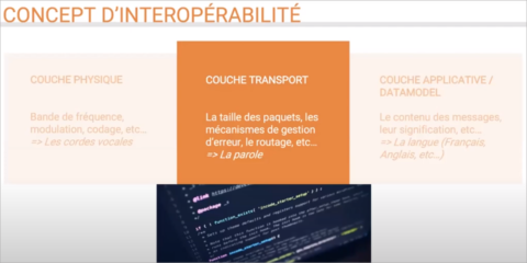 NodOn publica un seminario online para explicar los puntos destacados del protocolo Matter