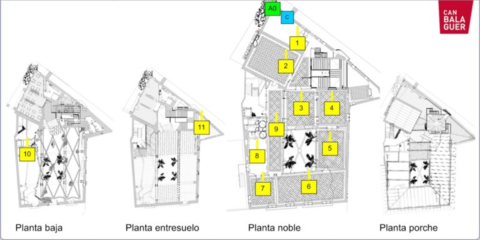 Los sensores de SENSONET monitorizan la temperatura y humedad del Museo Can Balaguer