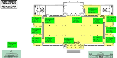 El Museo Reina Sofía monitoriza las salas y almacenes de sus cuatro sedes con el sistema SENSONET