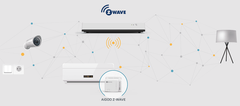 Aidoo Z-Wave control de los sistemas de climatización.
