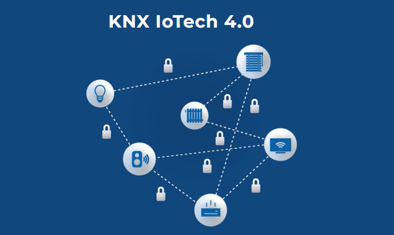 KNX IoTech.