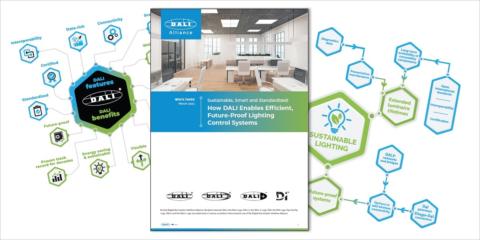 La Alianza DALI publica un libro blanco que aborda la sostenibilidad e inteligencia de la iluminación