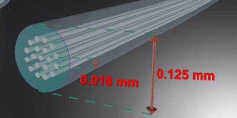 El NICT desarrolla una fibra óptica con una velocidad de transmisión de 1,7 Pbits/s en 63,5 km de distancia