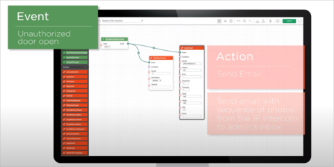 La función de Automatización de 2N facilita la creación de escenarios avanzados con los videoporteros IP
