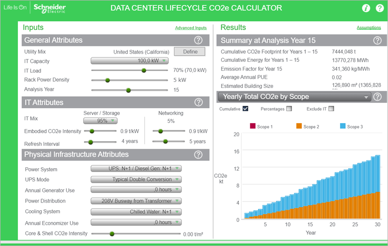 Calculadora CO2 de Schneider Electric.