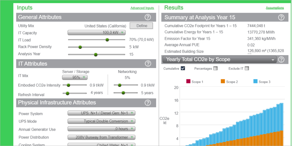 Calculadora CO2 de Schneider Electric.