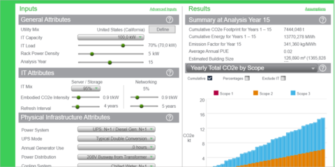 La calculadora gratuita de Schneider Electric permite medir las emisiones de CO2 de los centros de datos