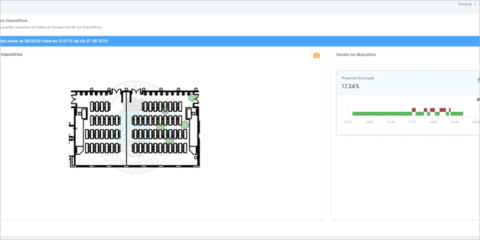 El edificio de ETSIDI de Universidad Politécnica de Madrid se digitaliza con IA, IoT y machine learning