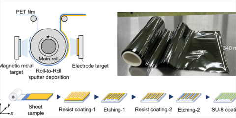 La Universidad de Tokio trabaja en un sensor que monitoriza el flujo de calor de los dispositivos