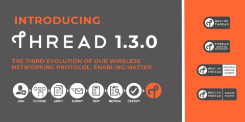 Mejora de conectividad en hogares con la compatibilidad del estándar de red inalámbrica Thread con Matter