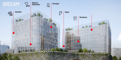 ABB ayuda a obtener la Certificación BREEAM para una construcción sostenible