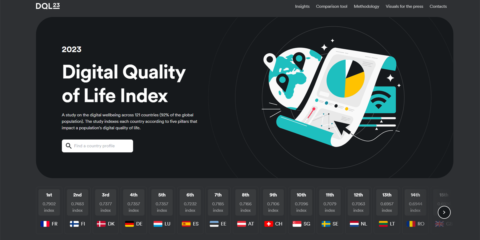 España obtiene el sexto puesto a nivel global en el Índice de Calidad de Vida Digital 2023, siendo uno de los 10 países europeos mejor valorados