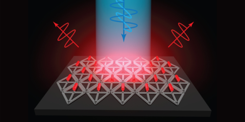 El MIT propone una estructura de varillas cuánticas para mejorar los dispositivos de realidad virtual