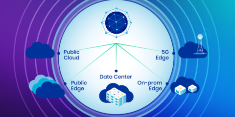 El proyecto SovereignEdge.Cognit creará un modelo distribuido sin servidor para gestionar aplicaciones perimetrales