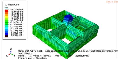La UGR creará un gemelo digital de salud estructural del Hospital Real de Granada basado en IoT