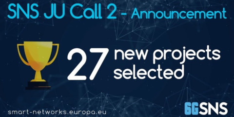 La segunda convocatoria de SNS JU selecciona 27 proyectos de investigación e innovación en 6G