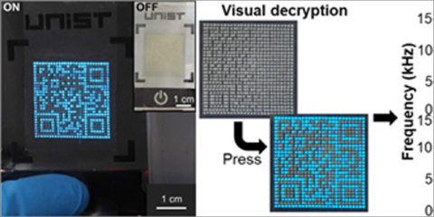 El UNIST desarrolla una pantalla de sinestesia capaz de generar sonido y luz sincronizados