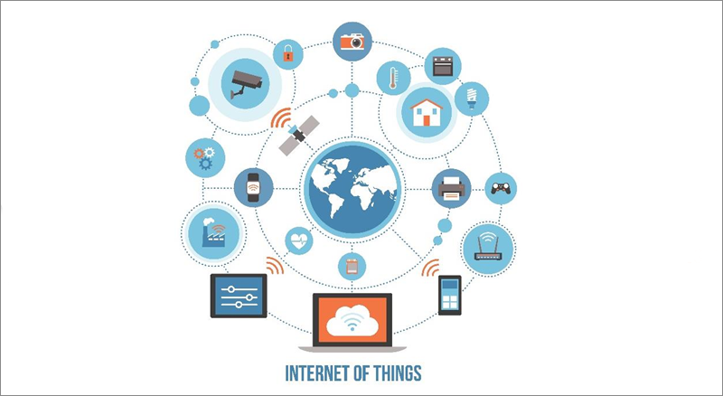 Esquema IoT