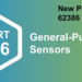 Nueva especificación de sensor multipropósito DALI agregada como Parte 306 de IEC 62386