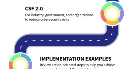 El NIST lanza la versión 2.0 del Marco de Ciberseguridad para proteger todas las infraestructuras