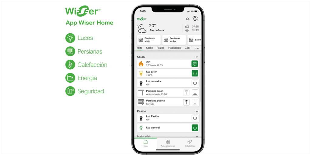 Nuevo ecosistema Wiser de Schneider Electric.