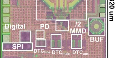Nuevas técnicas desarrolladas por Tokyo Tech mejoran la comunicación inalámbrica y vigilancia
