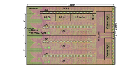 Tokyo Tech desarrolla un transmisor de matriz CMOS para su uso en la banda de 300 GHz