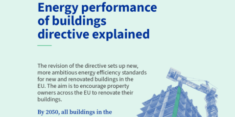 Aprobada la Directiva relativa a la eficiencia energética de los edificios de la UE