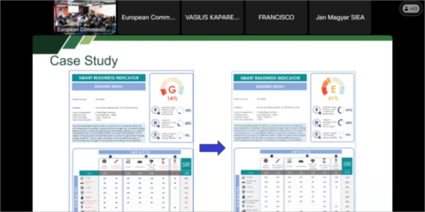 Disponibles las presentaciones y vídeos de la IV sesión plenaria del indicador de preparación inteligente