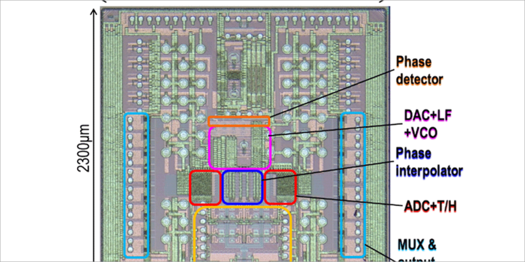 Chip receptor.