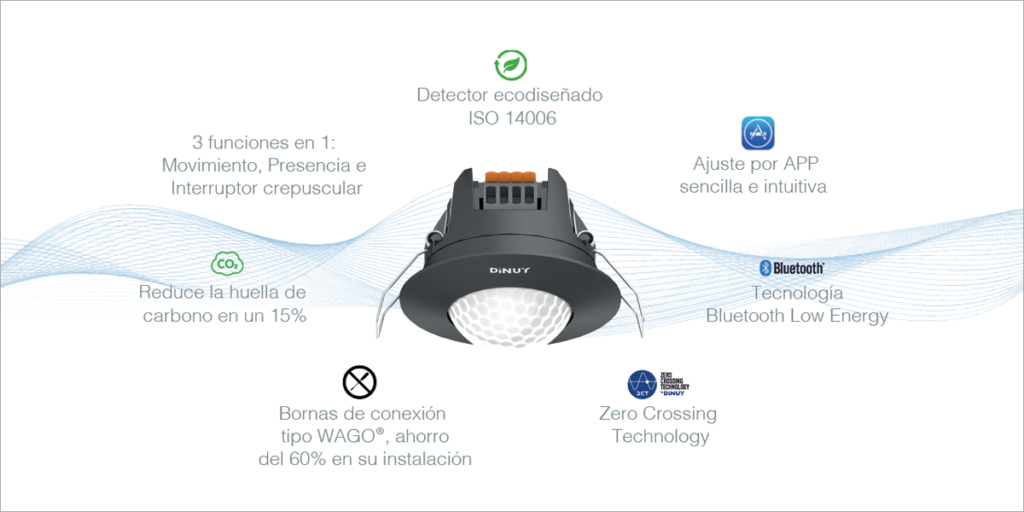 Características detectores de Dinuy.