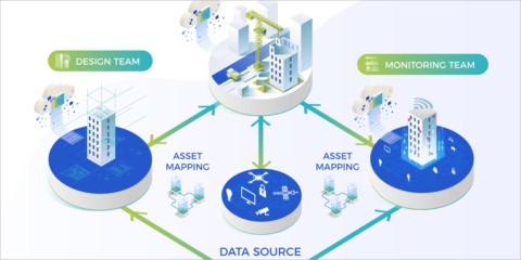 El proyecto Ashvin presenta los resultados sobre su plataforma de gemelo digital de código abierto