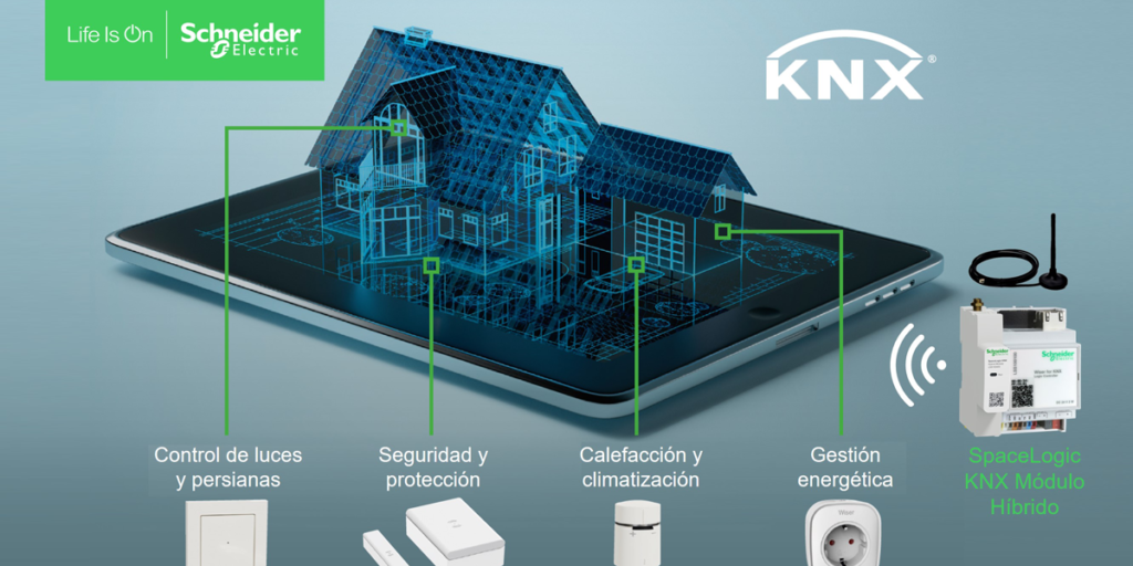 Módulo híbrido de Schneider Electric.