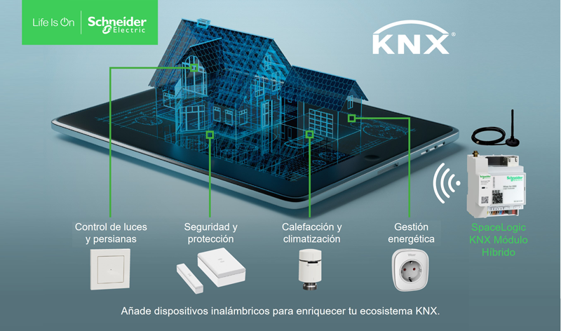 Módulo híbrido de Schneider Electric.