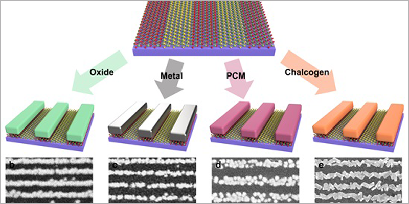 Tecnología semiconductores bidimensional.